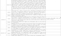 小胖爆料老二视频大全最新,老二视频大全最新爆料，精彩内容抢先看！