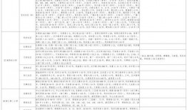 文春爆料菜园视频大全最新,文春爆料，揭秘最新热门菜园视频精彩瞬间