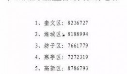 淮坊爆料最新消息,揭秘神秘事件背后真相