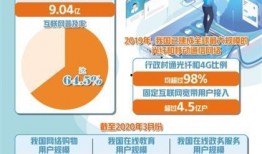 今日白城网民爆料新闻,最新民生事件引发社会关注