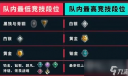 无畏契约爆料预测最新,神秘英雄即将登场，游戏格局将迎巨变！