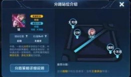 曜荣耀典藏最新爆料,神秘力量觉醒，巅峰对决即将开启！