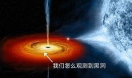 谁爆料的黑洞视频大全最新,揭秘宇宙神秘之门的最新爆料解析