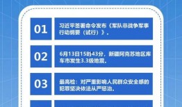 怎么发最新新闻热点爆料,独家爆料一网打尽