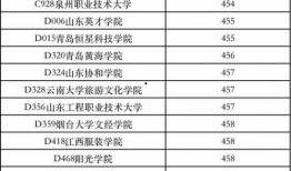 八卦新闻大爆料网红有哪些,网红圈最新动态大爆料！